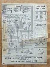 Original lucas rover for sale  WARRINGTON