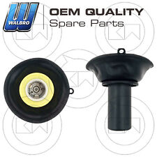 Membrana valvola gas usato Membrana valvola gas usato  San Marco Evangelista