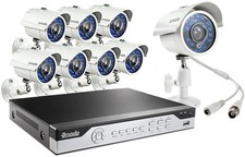 Zmodo surveillance dvr for sale  Colorado Springs