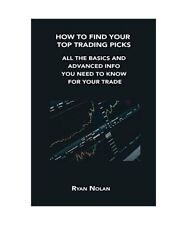How find your gebraucht kaufen  Trebbin