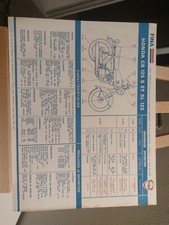 Fiche fina revue d'occasion  La Tour-du-Pin