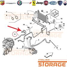 Fiat stilo 1.6 usato  Pogno