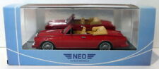 Neo scale resin for sale  WATERLOOVILLE