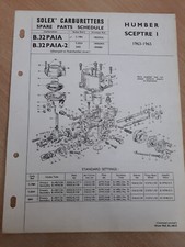 Humber sceptre 1963 for sale  WORTHING