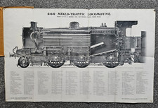 Southern railway mixed for sale  BEVERLEY