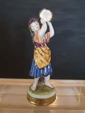 Porcelaine saxe volkstedt d'occasion  L'Isle-sur-la-Sorgue