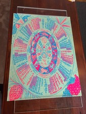 psychedelic poster for sale psychedelic poster for sale San Francisco