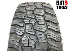 Mickey thompson baja for sale  USA