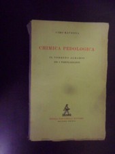 Chimica pedologica. terreno usato  Sassuolo