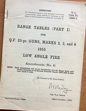 Original 1962 amendments for sale  UK