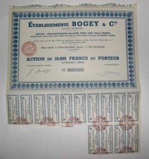 Action ancienne établissement d'occasion  France