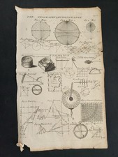 Instrumentos antigos de gráficos de mapas de gravação em bússola de navegação geografia 1723 comprar usado  Enviando para Brazil