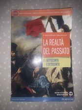 Realtà del passato usato  Trieste