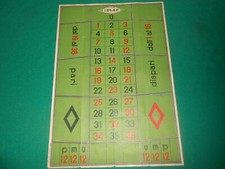 1930 cromolitho tavolo usato  Roma