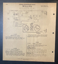 Auto electrical schematic for sale  Ada
