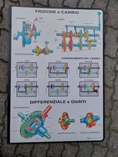 bifacciale usato bifacciale usato Valvestino