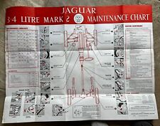 1960 jaguar 3.4 for sale  DONCASTER
