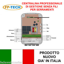 Centralina comando tapparelle usato  Italia
