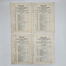 stuart turner marine engines for sale stuart turner marine engines for sale LITTLEHAMPTON