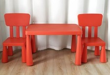 Ikea mammut kids for sale  STAFFORD