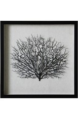 Artecors wall art for sale  Lakewood