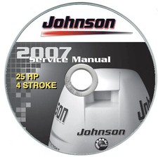 Johnson evinrude bj25 usato  Italia