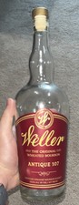2017 weller antique for sale  Portage