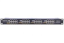 Iniettore pannello schermato usato Iniettore pannello schermato usato  Spedire a Italy