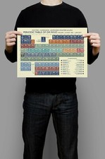 Doctor periodic table for sale  DARLINGTON