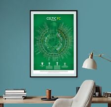 Celtic poster complete for sale  HEREFORD