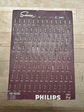 Philips widerstände set gebraucht kaufen  Stuttgart