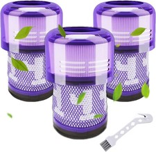 Filtro per dyson usato  Italia