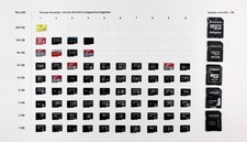 Microsd speicherkarten konvolu gebraucht kaufen  Köln