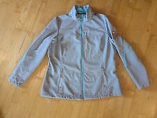 Softshelljacke motion 2020 gebraucht kaufen  Schwanstetten