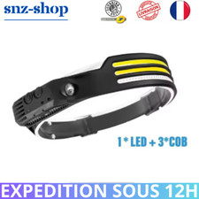 Lampe torche frontale d'occasion  Palaja
