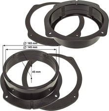 Anelli adattatori casse usato Anelli adattatori casse usato  Pavia