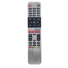 New remote control d'occasion  Expédié en Belgium