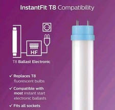 Philips led instantfit for sale  Allston