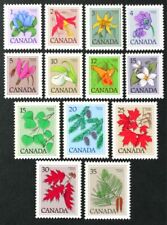 Canada 1977 1979 usato  Spedire a Italy