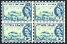 Cayman 141 block for sale  USA