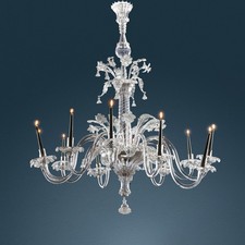 Lampadario antico vetro usato  Cambiago