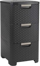 Curver storage unit for sale  WILMSLOW
