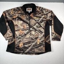 Mathews never chilled for sale  Williamsport