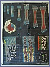 Affiche scolaire planche d'occasion Affiche scolaire planche d'occasion  Agde