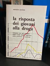 Business plan analisi usato  Palermo