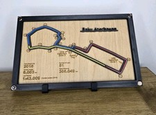 Baku azerbaijan track for sale  GLENROTHES