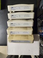 quintum for sale quintum for sale Richmond Hill