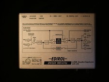 Edirol usb audio for sale Edirol usb audio for sale  LONDON
