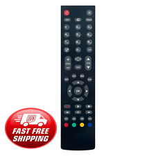 Rc2712 remote replaced for sale  DUNSTABLE