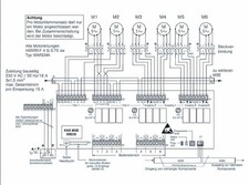 Warema knx mse gebraucht kaufen  Deutschland